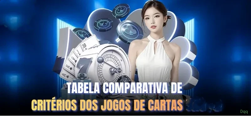 Dqq